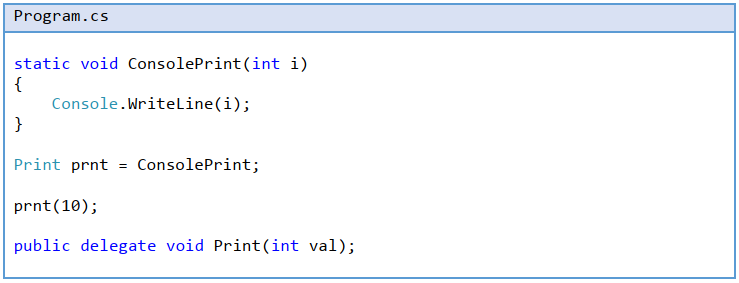Action delegate in C# Action delegate in C#