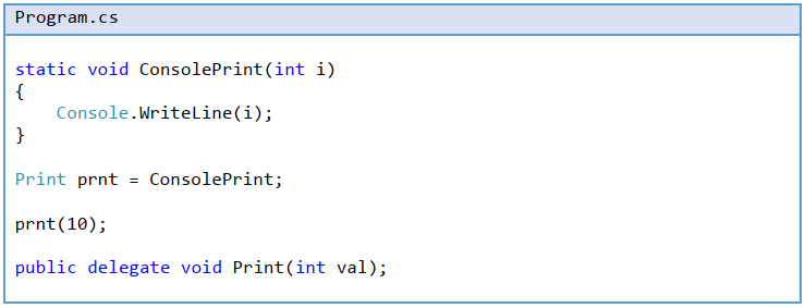 Action delegate in C#