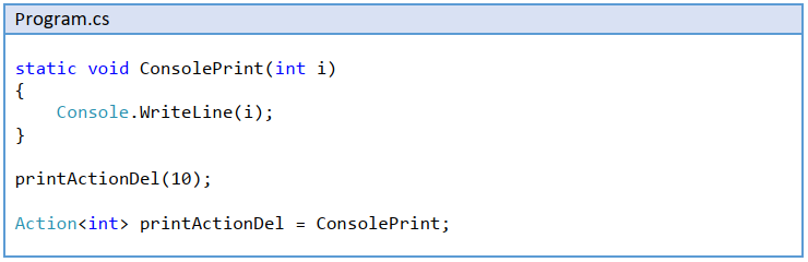 آموزش action delegate  در زبان سی شارپ