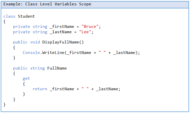 محدوده سطح کلاس متغیر در زبان سی شارپ (Class Level Scope)