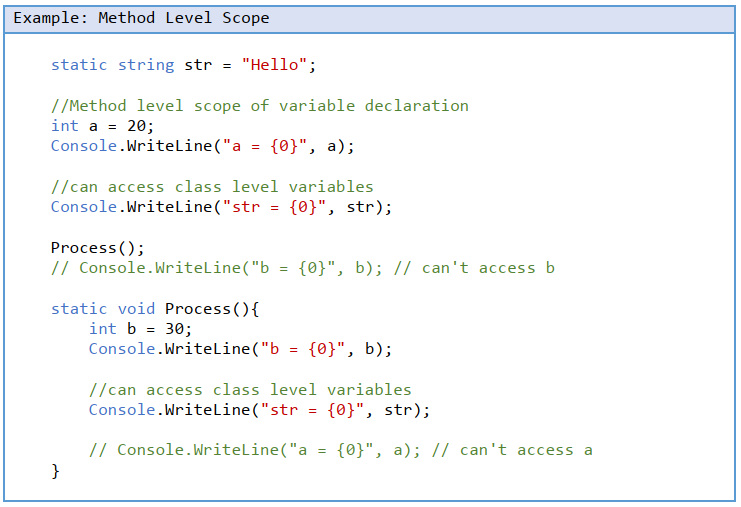 محدوده سطح متد متغیر در زبان سی شارپ (Method Level Scope)