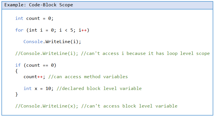 محدوده سطح بلوک کد متغیر در سی شارپ (Code-Block Level Scope)