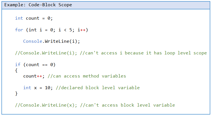 محدوده سطح بلوک کد متغیر در سی شارپ (Code-Block Level Scope) محدوده سطح بلوک کد متغیر در سی شارپ (Code-Block Level Scope)