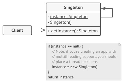آموزش singleton pattern