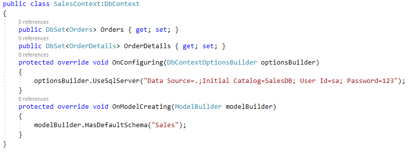 Fluent API Fluent API