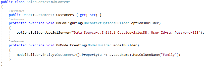 Fluent API Fluent API