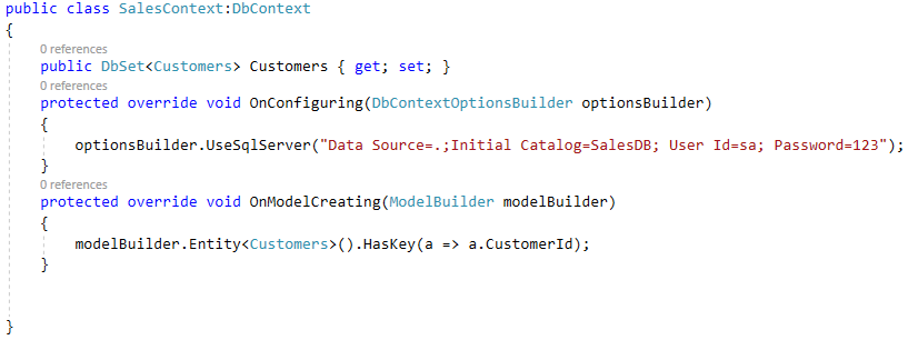 Fluent API Fluent API