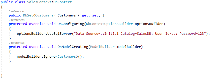 Fluent API Fluent API