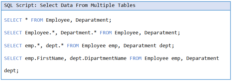 FROM clause in SELECT in SQL Server