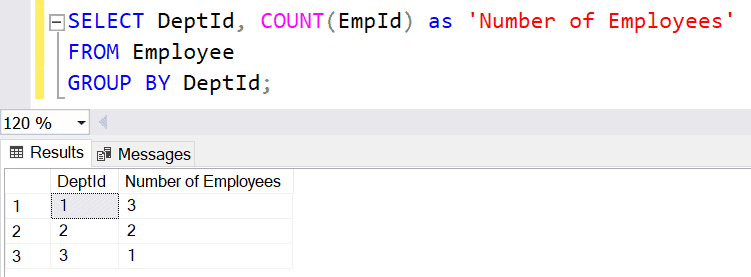 عبارت HAVING در SQL Server عبارت HAVING در SQL Server