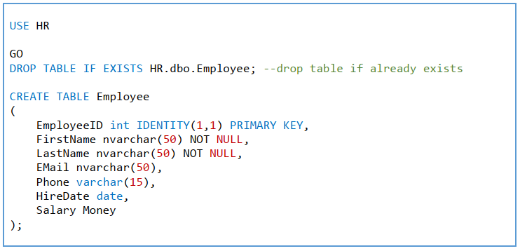 دو روش برای ایجاد جدول در SQL Server