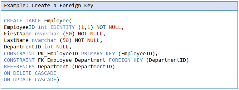 تعریف کلید خارجی در جداول SQL