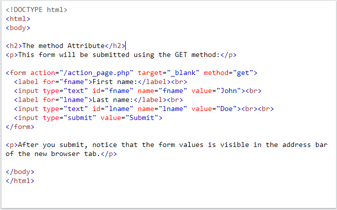 The Method Attribute in HTML Forms