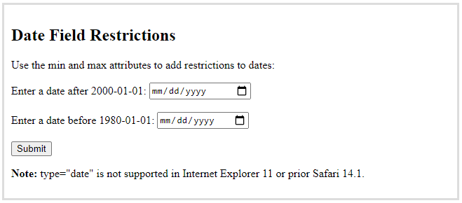 Input Type Date in HTML