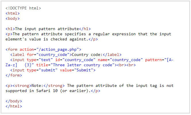 Input pattern attribute in HTML