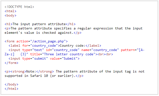 Input pattern attribute in HTML Input pattern attribute in HTML