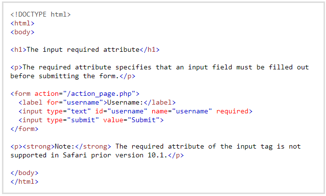 input required attribute in HTML input required attribute in HTML