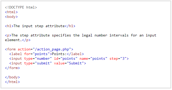 Input step attribute in HTML Input step attribute in HTML