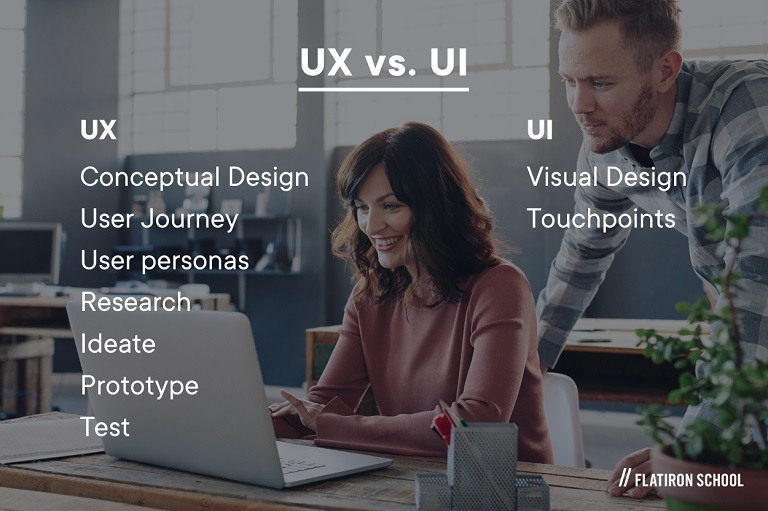 تفاوت بین UX و UI 