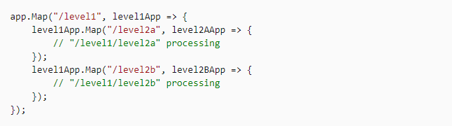 آموزش Middleware در Asp.net core آموزش Middleware در Asp.net core