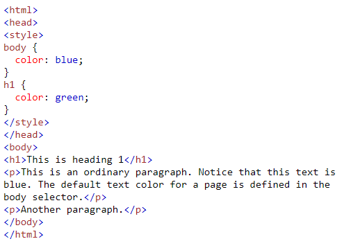 استایل دهی متن در CSS | آتریا