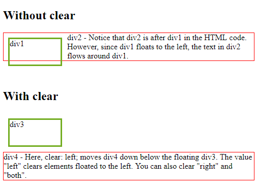 ویژگی Float و Clear در CSS | آتریا