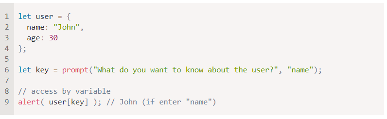 Square brackets in JavaScript