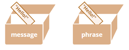 Object references and copying in javascript Object references and copying in javascript