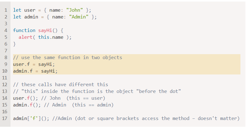 This in Methods in JavaScript