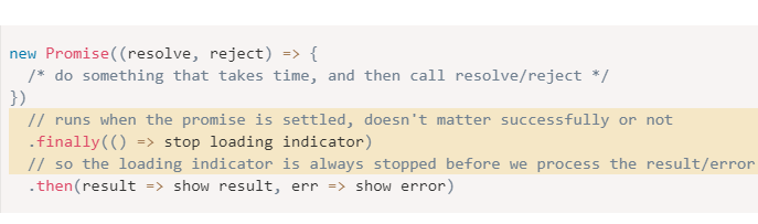 finally in promise in javascript finally in promise in javascript