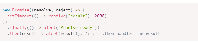 promise in javascript promise in javascript