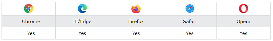 Web Storage API Web Storage API
